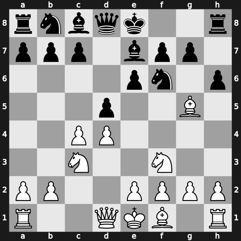 D53d - 5.Nf3 h6 [+0.10]