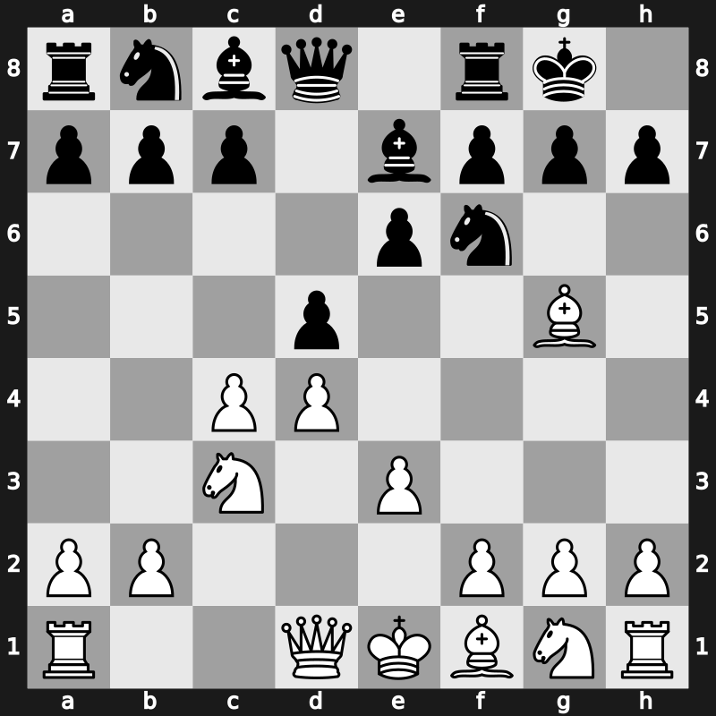 D53u - 5.e3 O-O [+0.19]