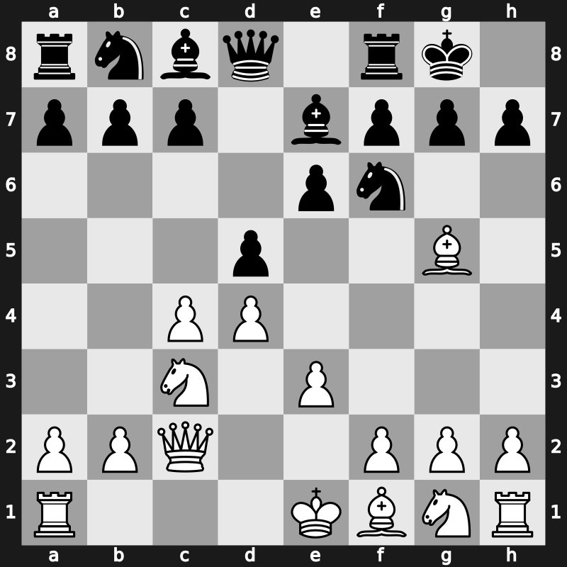 D53v - 5.e3 O-O 6.Qc2 [+0.04]