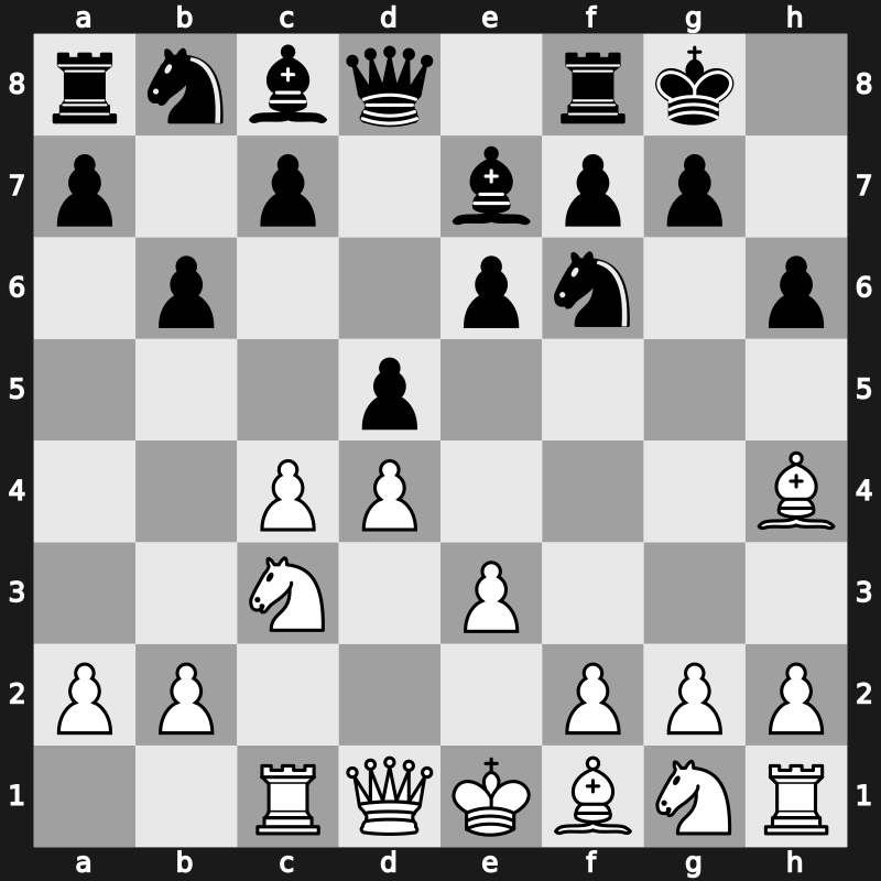 D54c - 6…h6 7.Bh4 b6 - Anti-Neo-Orthodox [+0.14]