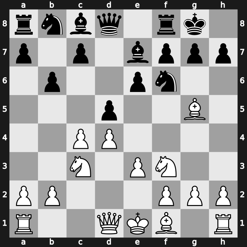 D55c - 6…b6 [+0.11]