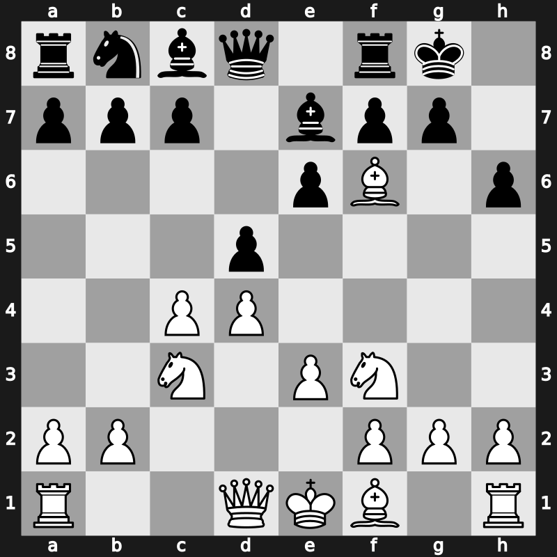 D55h - 6…h6 7.Bxf6 - Neo-Orthodox [+0.13]