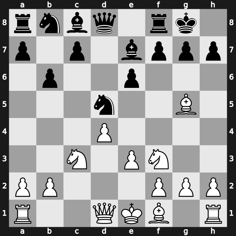 D55f - 6…b6 7.cxd5 Nxd5 [+0.08]