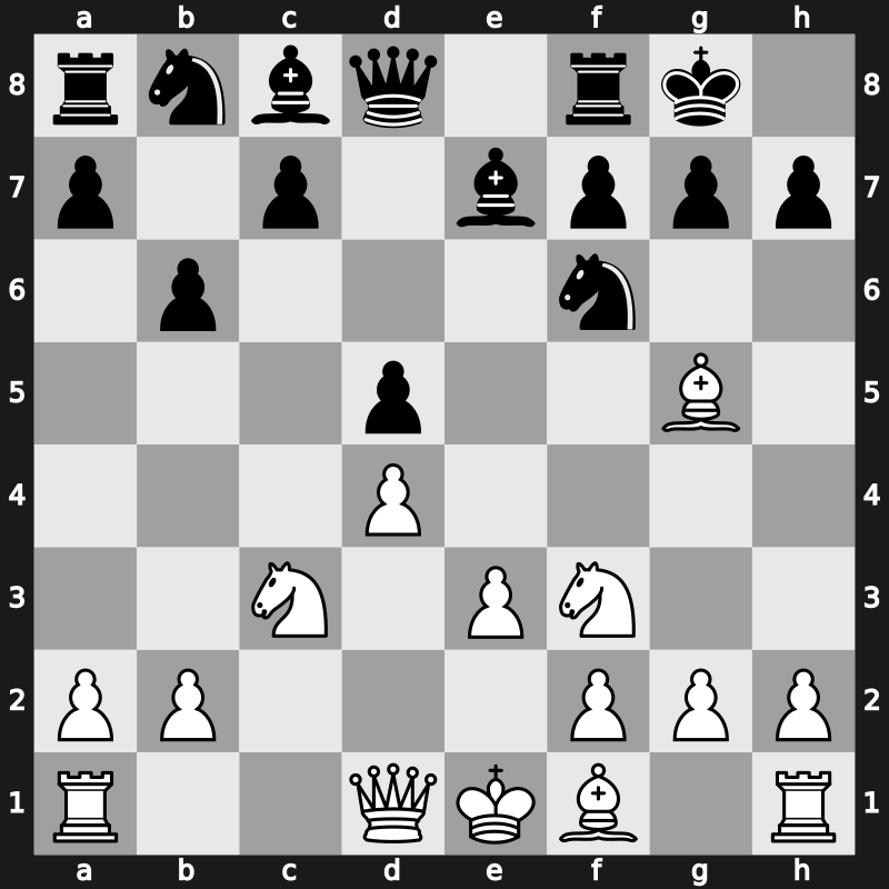 D55e - 6…b6 7.cxd5 exd5 [+0.41]