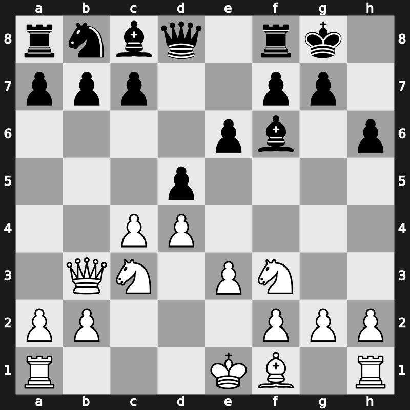 D55i - 6…h6 7.Bxf6 Bxf6 8.Qb3 - Neo-Orthodox [-0.04]