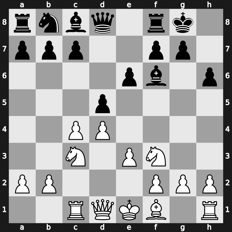 D55j - 6…h6 7.Bxf6 Bxf6 8.Rc1 - Neo-Orthodox Gligoric Variation [+0.07]