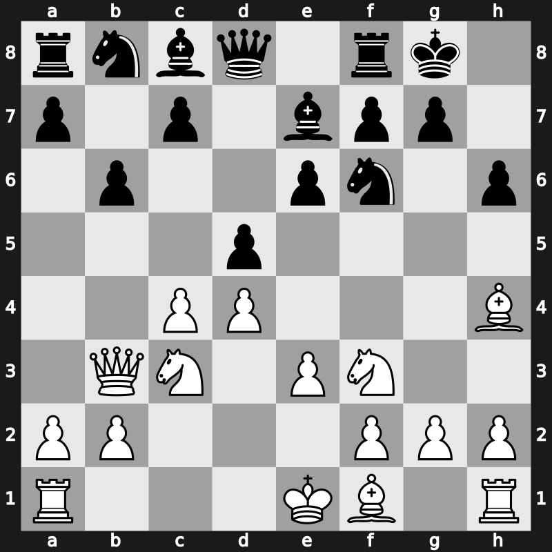 D58b - 8.Qb3 - Tartakower [-0.06]