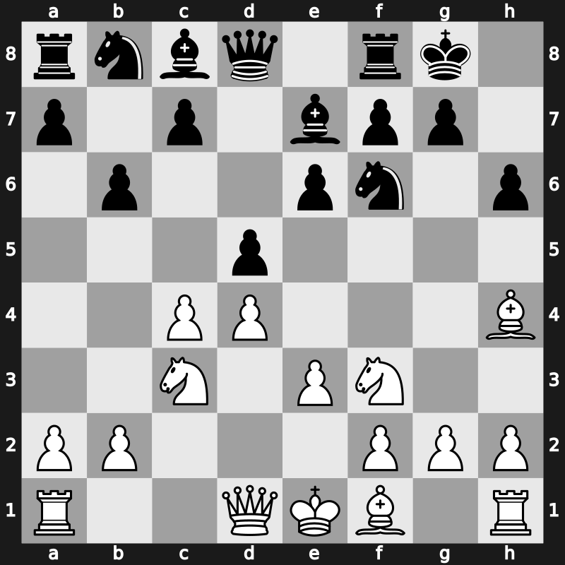D58 - 1.d4 d5 2.c4 e6 3.Nc3 Nf6 4.Bg5 Be7 5.e3 O-O 6.Nf3 h6 7.Bh4 b6 - QGD [+0.13]