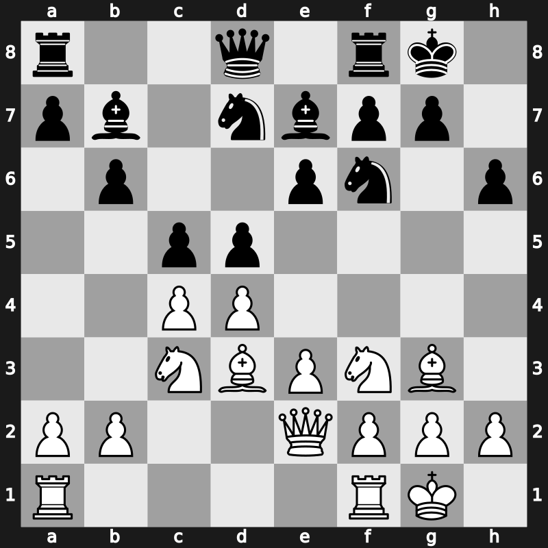 D58j - 8.Bd3 Bb7 9.O-O Nbd7 10.Qe2 c5 11.Bg3 - Tartakower [-0.10]