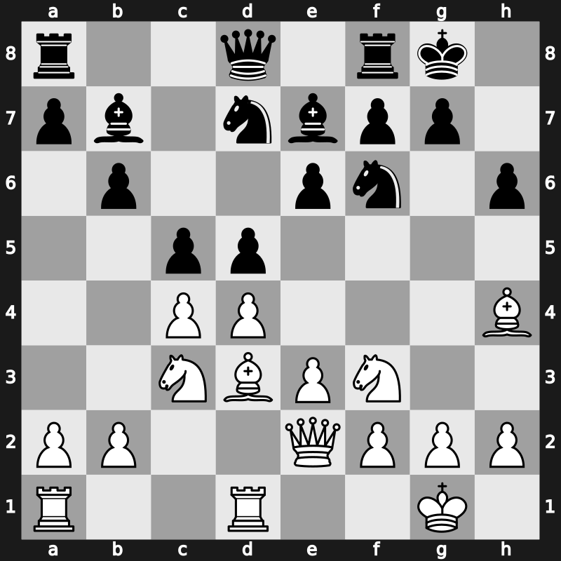 D58j - 8.Bd3 Bb7 9.O-O Nbd7 10.Qe2 c5 11.Rfd1 - Tartakower [-0.05]