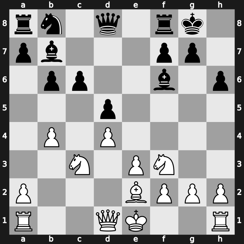 D58o - 8.Be2 Bb7 9.Bxf6 Bxf6 10.cxd5 exd5 11.b4 c6 - Tartakower [+0.09]
