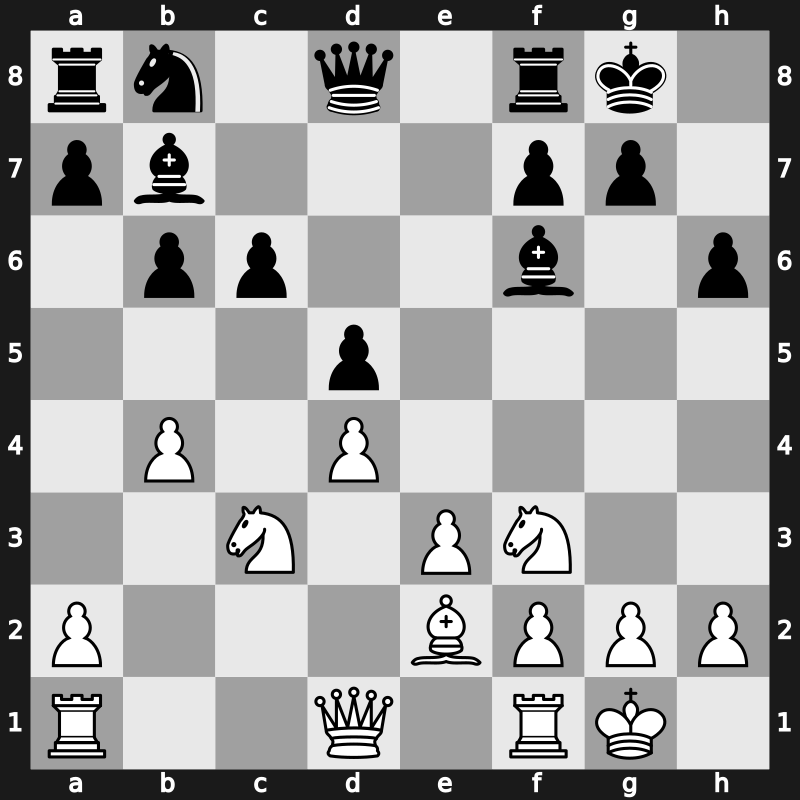 D58o - 8.Be2 Bb7 9.Bxf6 Bxf6 10.cxd5 exd5 11.b4 c6 12.O-O - Tartakower [+0.15]