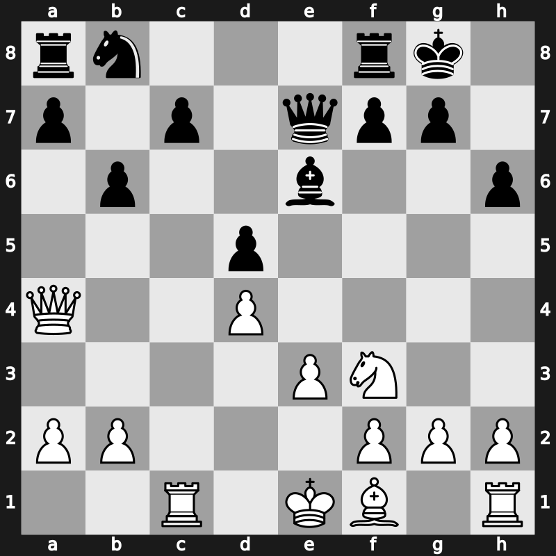 D59n - 9.Bxe7 Qxe7 10.Nxd5 exd5 11.Rc1 Be6 12.Qa4 - Tartakower Main Line [-0.13]