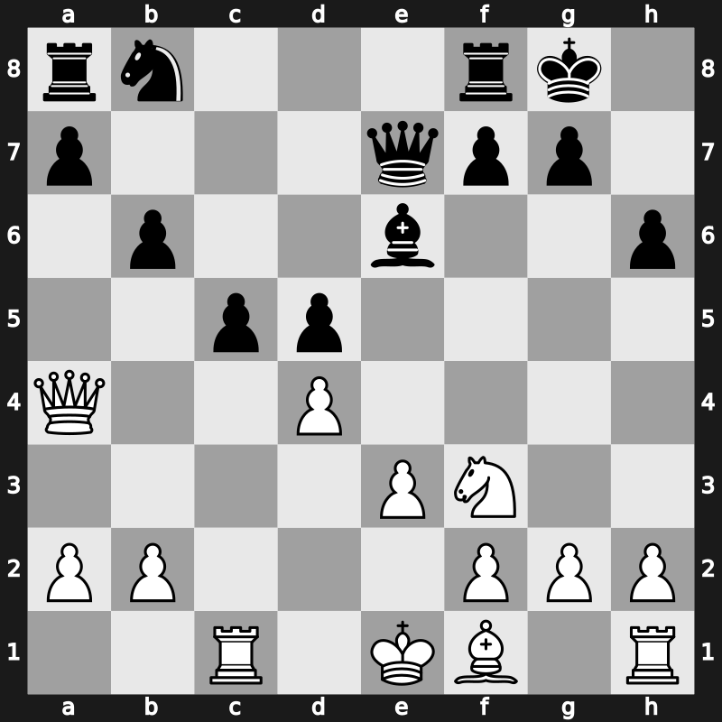 D59n - 9.Bxe7 Qxe7 10.Nxd5 exd5 11.Rc1 Be6 12.Qa4 c5 - Tartakower Main Line [-0.18]
