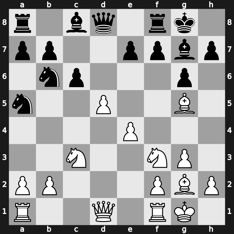 D76l - 8.Nc3 Nc6 9.d5 Na5 10.e4 c6 11.Bg5 - Neo-Gruenfeld [+0.01]