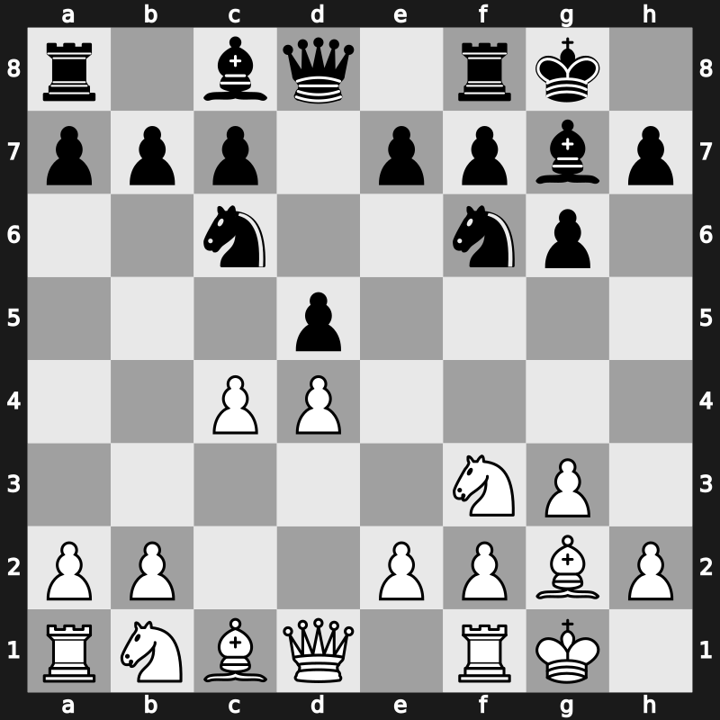 D77d - 6…Nc6 - Neo-Gruenfeld [+0.40]