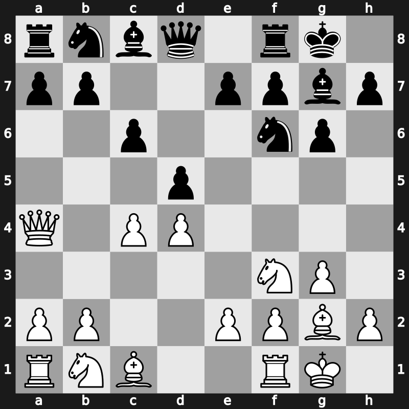 D78d - 7.Qa4 - Neo-Gruenfeld [+0.18]