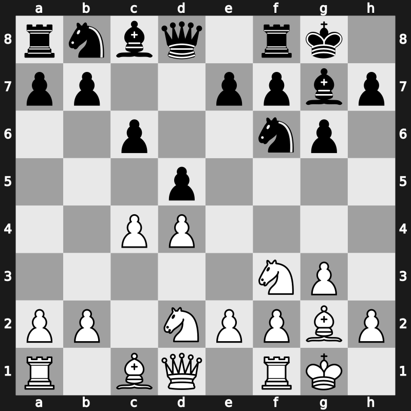 D78k - 7.Nbd2 - Neo-Gruenfeld [-0.08]