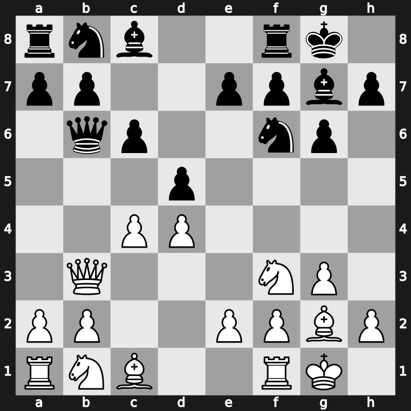 D78h - 7.Qb3 Qb6 - Neo-Gruenfeld