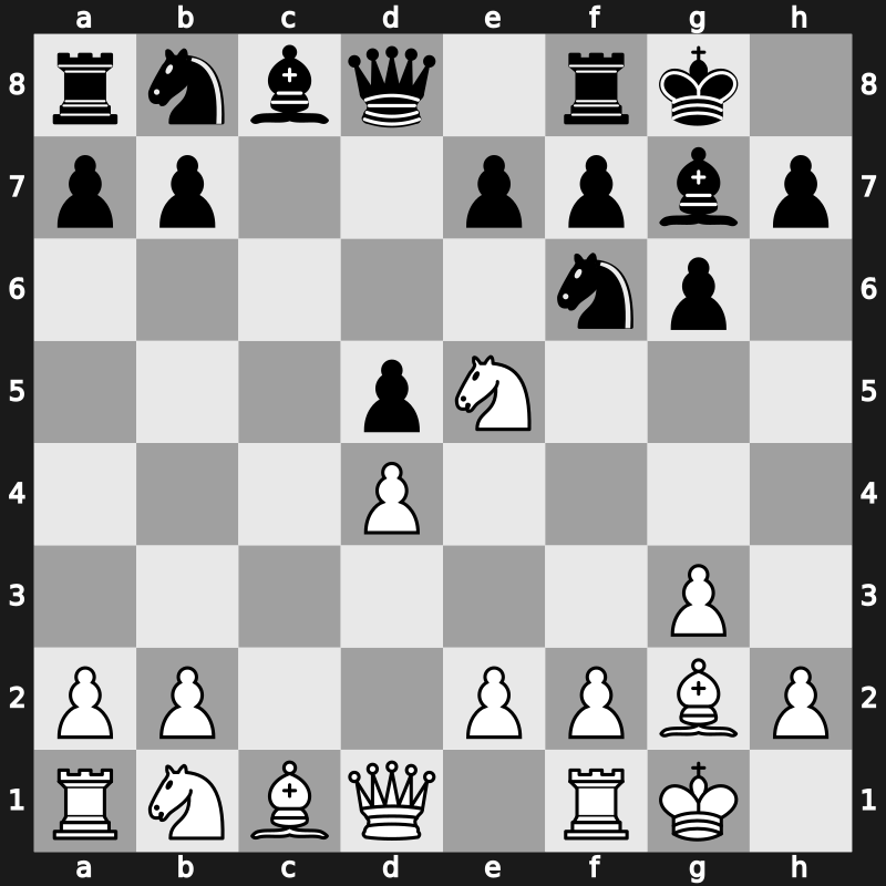 D79i - 7…cxd5 8.Ne5 [+0.02]