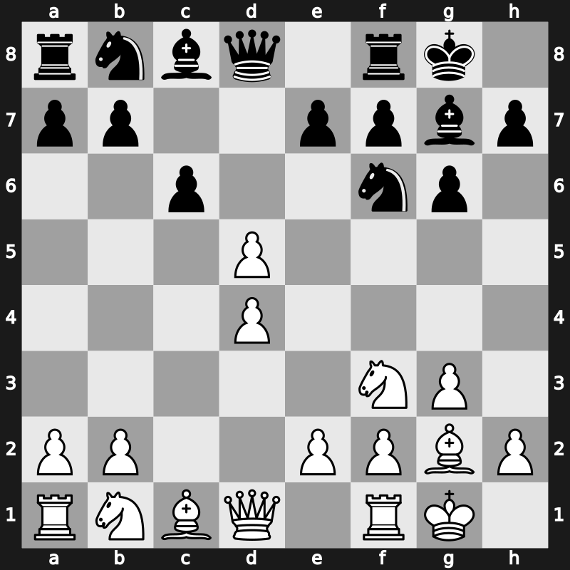 D79 - 1.d4 Nf6 2.c4 g6 3.g3 d5 4.Bg2 Bg7 5.Nf3 O-O 6.O-O c6 7.cxd5 - Neo-Gruenfeld, 6.O-O c6 7.cxd5 [+0.16]