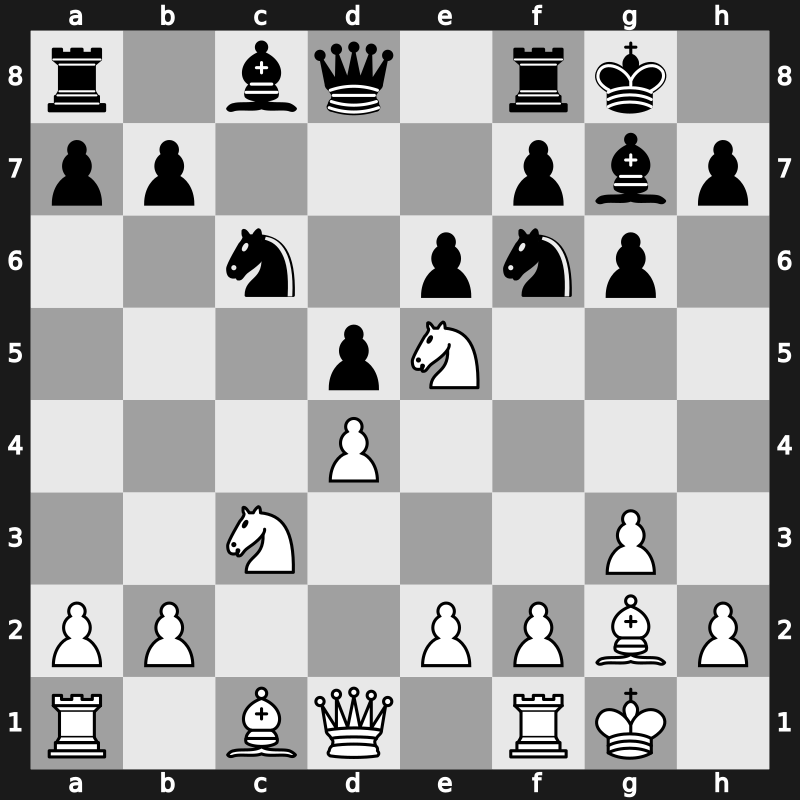 D79h - 7…cxd5 8.Nc3 Nc6 9.Ne5 e6 - Neo-Gruenfeld [+0.24]