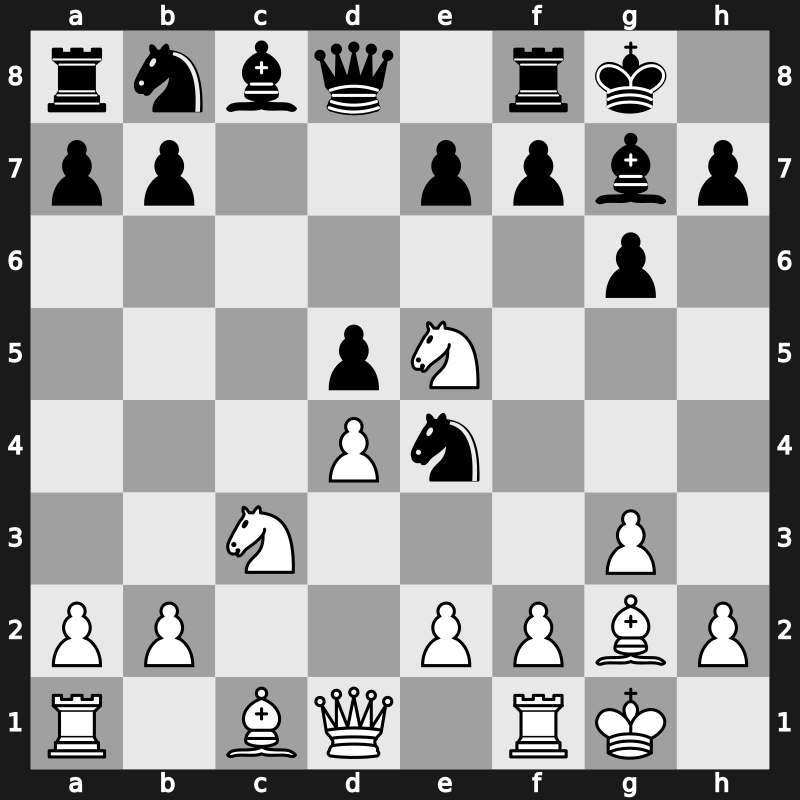 D79d - 7…cxd5 8.Nc3 Ne4 9.Ne5 - Neo-Gruenfeld [+0.26]