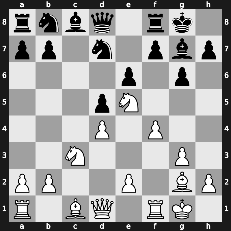 D79k - 7…cxd5 8.Ne5 e6 9.Nc3 Nfd7 10.f4 - Neo-Gruenfeld Main Line [+0.23]