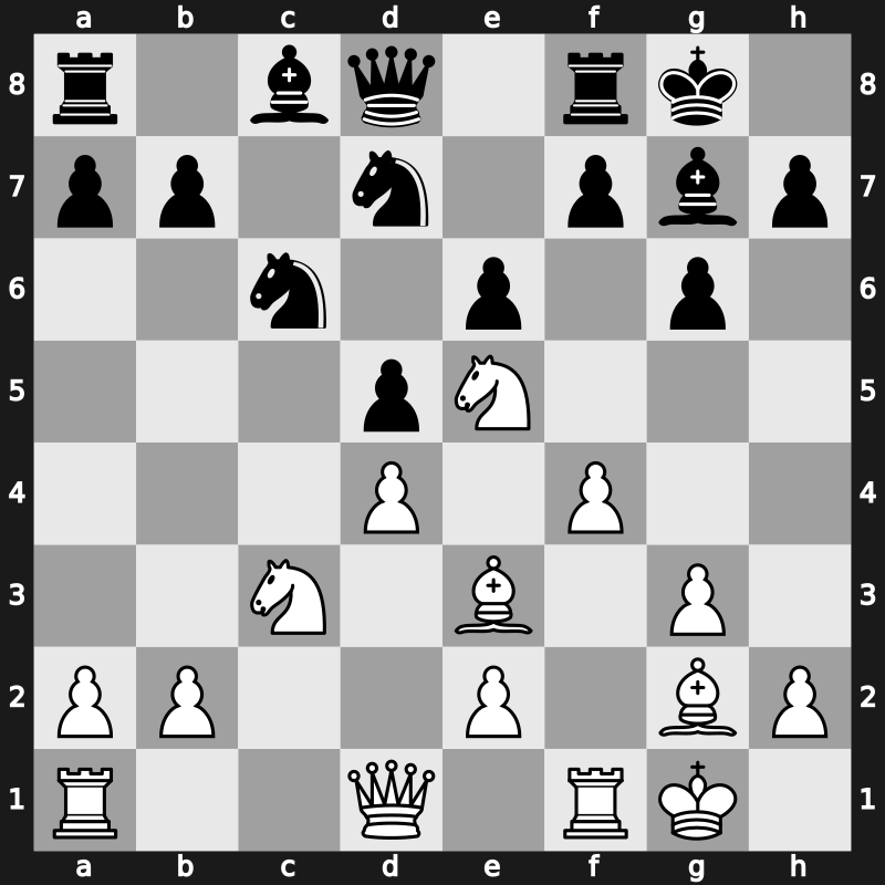 D79m - 7…cxd5 8.Ne5 e6 9.Nc3 Nfd7 10.f4 Nc6 11.Be3 - Neo-Gruenfeld Main Line [+0.20]