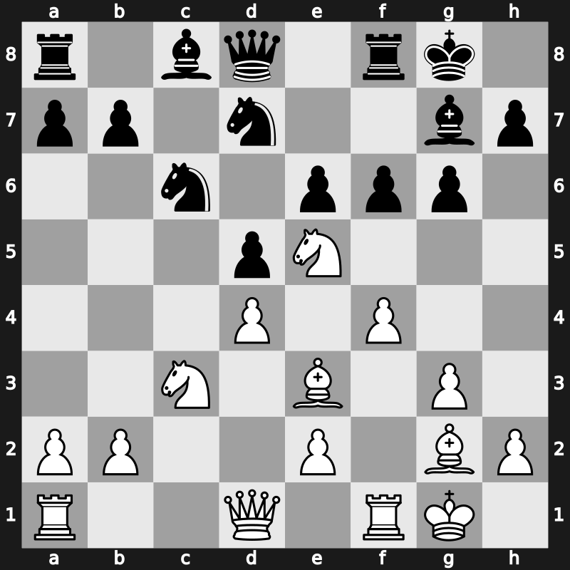 D79m - 7…cxd5 8.Ne5 e6 9.Nc3 Nfd7 10.f4 Nc6 11.Be3 f6 - Neo-Gruenfeld Main Line [+0.21]