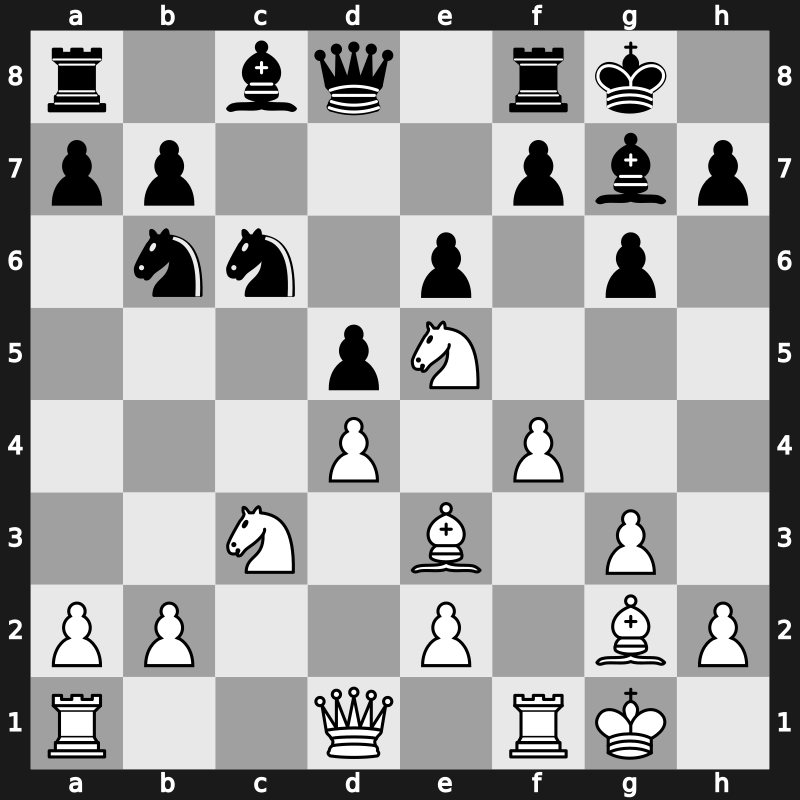 D79n - 7…cxd5 8.Ne5 e6 9.Nc3 Nfd7 10.f4 Nc6 11.Be3 Nb6 - Neo-Gruenfeld Main Line [+0.27]