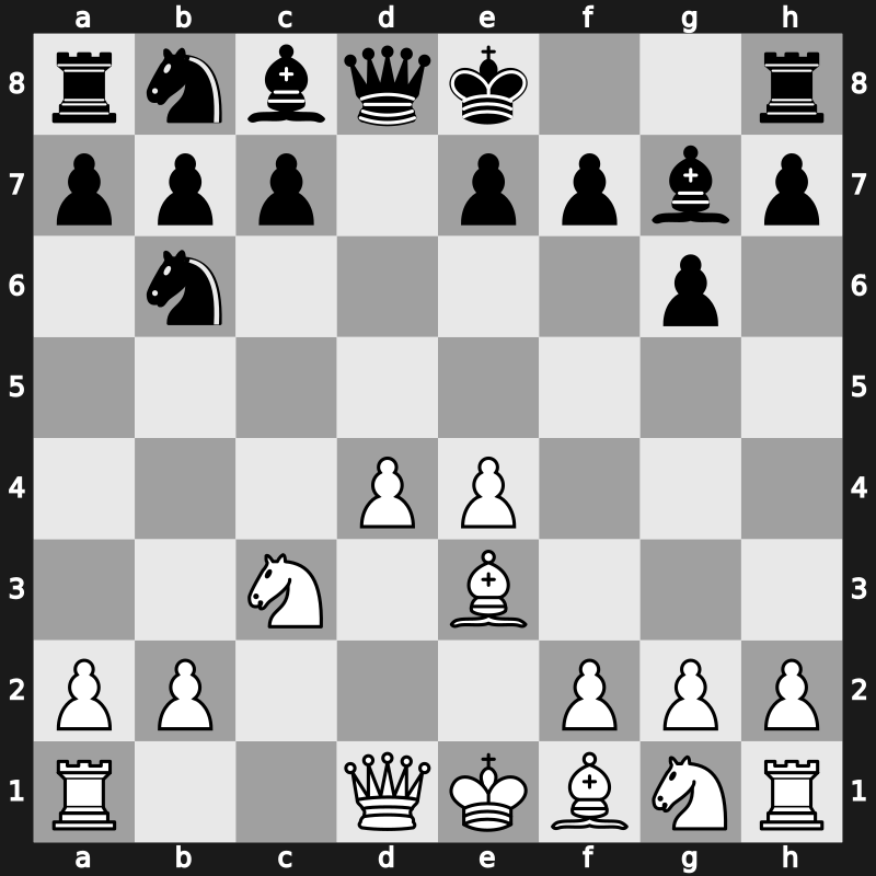 D85c - 4…Nxd5 5.Bd2 Bg7 6.e4 Nb6 7.Be3 - Exchange [+0.40]