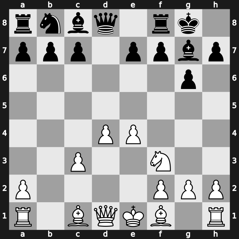 D85i - 4…Nxd5 5.e4 Nxc3 6.bxc3 Bg7 7.Nf3 O-O [+0.61]