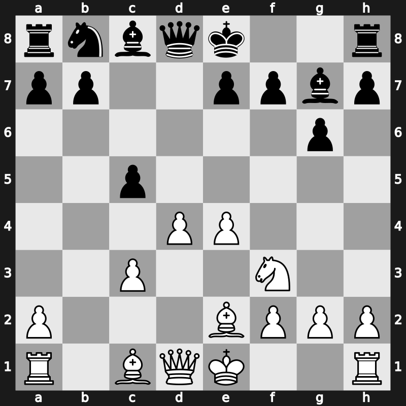 D85l - 4…Nxd5 5.e4 Nxc3 6.bxc3 Bg7 7.Nf3 c5 8.Be2 [-0.10]