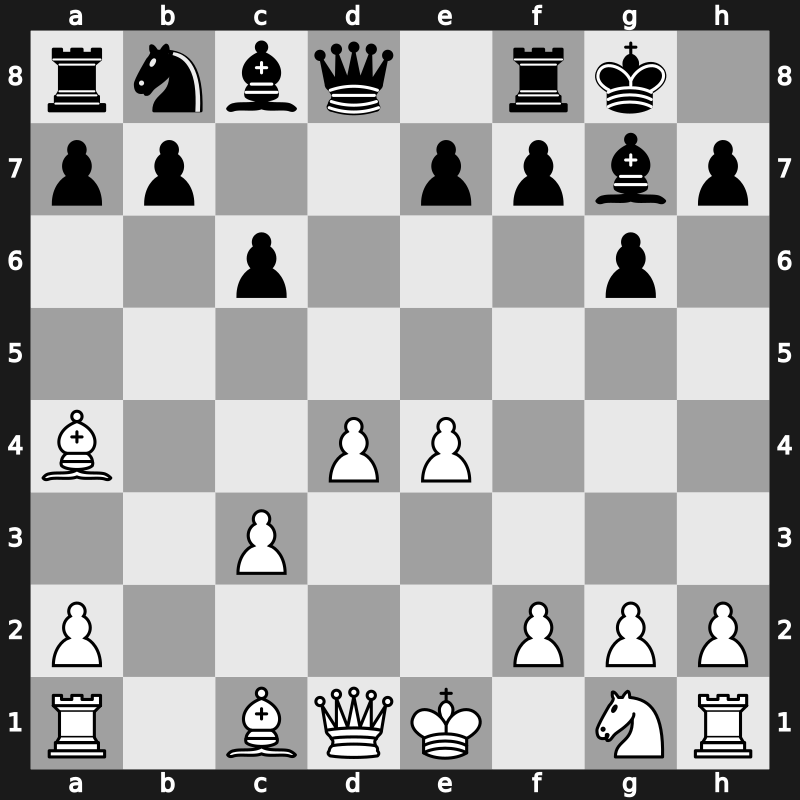 D85f - 4…Nxd5 5.e4 Nxc3 6.bxc3 Bg7 7.Bb5+ c6 8.Ba4 O-O - Exchange [+0.04]
