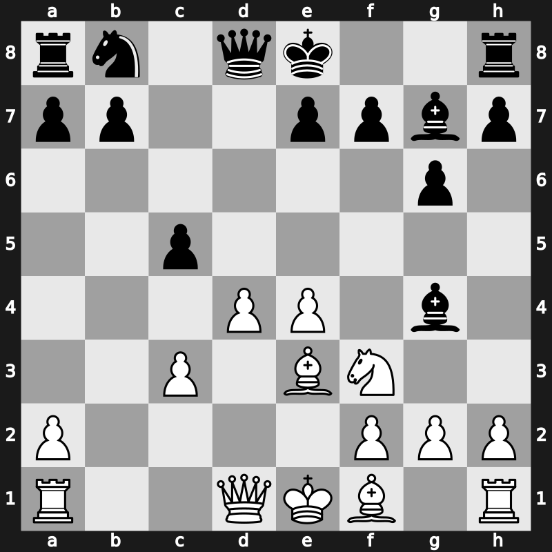 D85t - 4…Nxd5 5.e4 Nxc3 6.bxc3 Bg7 7.Nf3 c5 8.Be3 Bg4 [+0.24]