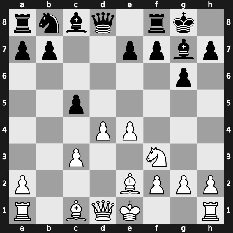 D85l - 4…Nxd5 5.e4 Nxc3 6.bxc3 Bg7 7.Nf3 c5 8.Be2 O-O - Modern Exchange [+0.54]