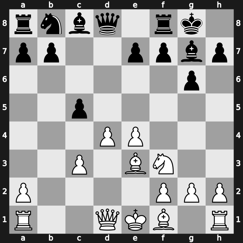 D85w - 4…Nxd5 5.e4 Nxc3 6.bxc3 Bg7 7.Nf3 c5 8.Be3 O-O - Modern Exchange [+0.27]