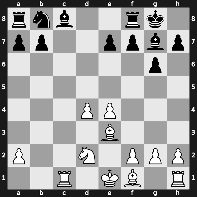 D85y - 4…Nxd5 5.e4 Nxc3 6.bxc3 Bg7 7.Nf3 c5 8.Be3 O-O 9.Rc1 Qa5 10.Qd2 cxd4 11.cxd4 Qxd2+ 12.Nxd2 - Modern Exchange Queenswap [+0.21]