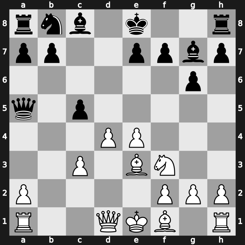 D85u - 4…Nxd5 5.e4 Nxc3 6.bxc3 Bg7 7.Nf3 c5 8.Be3 Qa5 - Modern Exchange [+0.24]