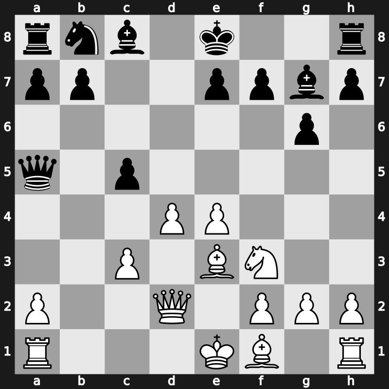 D85u - 4…Nxd5 5.e4 Nxc3 6.bxc3 Bg7 7.Nf3 c5 8.Be3 Qa5 9.Qd2 - Modern Exchange [+0.21]