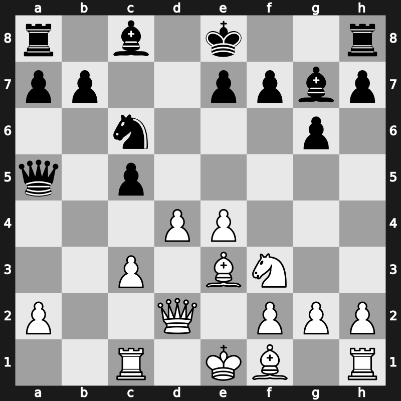 D85v - 4…Nxd5 5.e4 Nxc3 6.bxc3 Bg7 7.Nf3 c5 8.Be3 Qa5 9.Qd2 Nc6 10.Rc1 - Modern Exchange [+0.18]