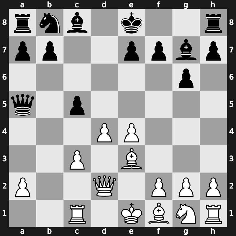 D85h - 4…Nxd5 5.e4 Nxc3 6.bxc3 Bg7 7.Be3 c5 8.Qd2 Qa5 9.Rc1 - Exchange [+0.13]