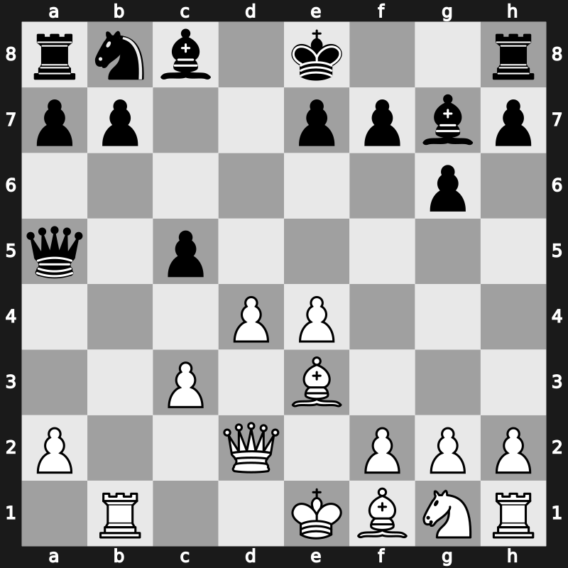 D85h - 4…Nxd5 5.e4 Nxc3 6.bxc3 Bg7 7.Be3 c5 8.Qd2 Qa5 9.Rb1 - Exchange [+0.10]