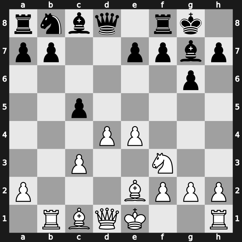 D85m - 4…Nxd5 5.e4 Nxc3 6.bxc3 Bg7 7.Nf3 c5 8.Rb1 O-O 9.Be2 - Modern Exchange [+0.21]