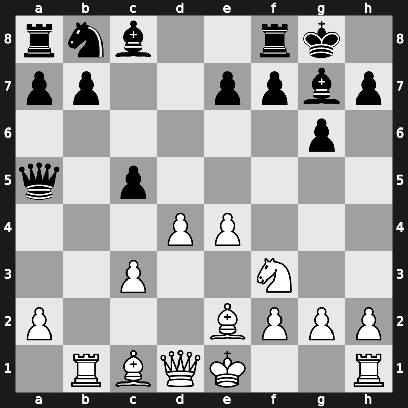 D85m - 4…Nxd5 5.e4 Nxc3 6.bxc3 Bg7 7.Nf3 c5 8.Rb1 O-O 9.Be2 Qa5 - Modern Exchange [+0.63]