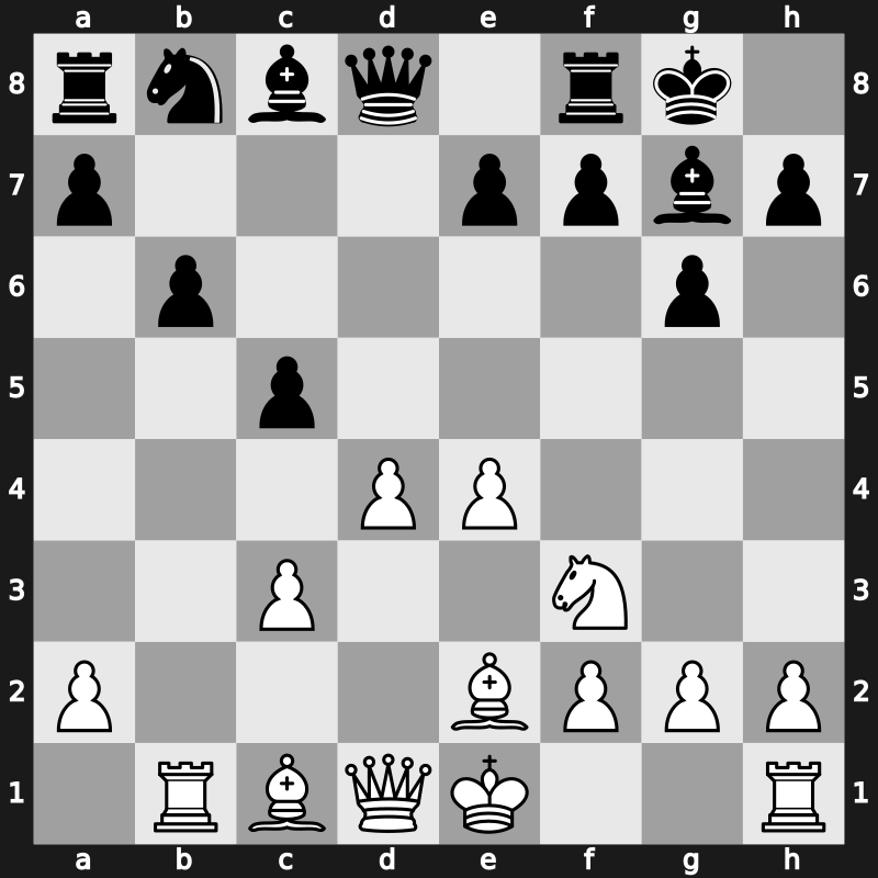 D85n - 4…Nxd5 5.e4 Nxc3 6.bxc3 Bg7 7.Nf3 c5 8.Rb1 O-O 9.Be2 b6 - Modern Exchange [+0.67]