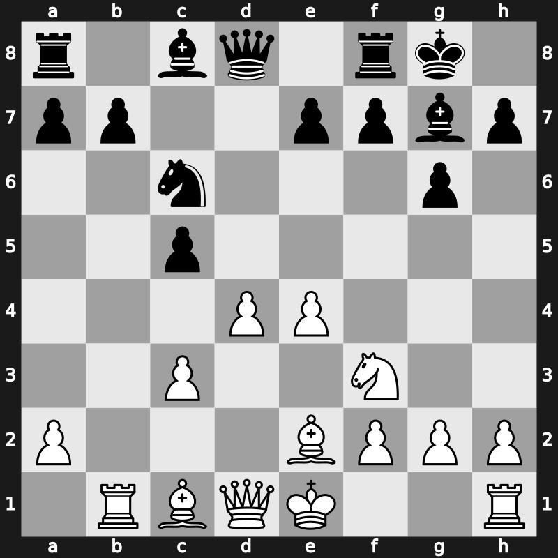 D85o - 4…Nxd5 5.e4 Nxc3 6.bxc3 Bg7 7.Nf3 c5 8.Rb1 O-O 9.Be2 Nc6 - Modern Exchange [+0.20]