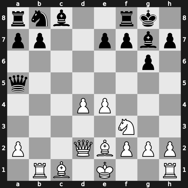 D85q - 4…Nxd5 5.e4 Nxc3 6.bxc3 Bg7 7.Nf3 c5 8.Rb1 O-O 9.Be2 cxd4 10.cxd4 Qa5+ 11.Qd2 - Modern Exchange cd [+0.05]
