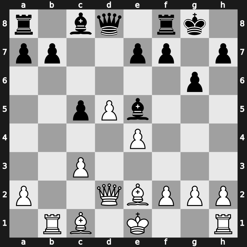 D85p - 4…Nxd5 5.e4 Nxc3 6.bxc3 Bg7 7.Nf3 c5 8.Rb1 O-O 9.Be2 Nc6 10.d5 Ne5 11.Nxe5 Bxe5 12.Qd2 - Modern Exchange Main Line [+0.26]
